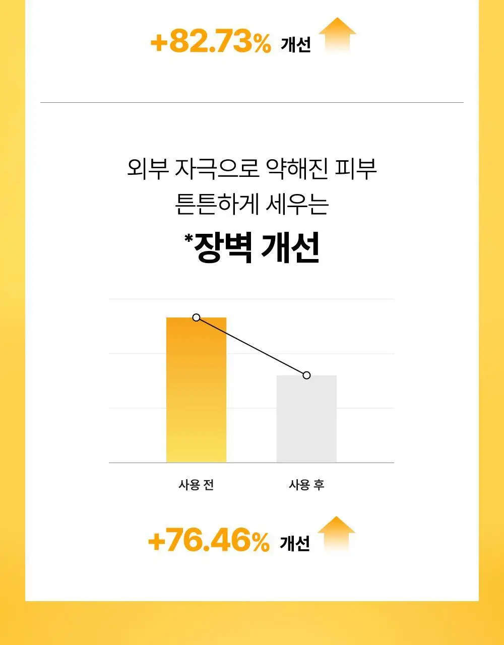 [보습광채] 코스알엑스 어드벤스드 스네일 92 올인원 크림 100g 상세페이지 18